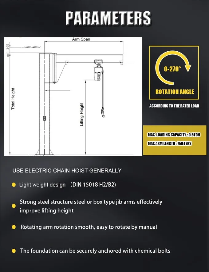Stone slab jib crane lifting machine